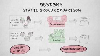 3.9 Quasi-experimental designs | Quantitative methods | Research Designs | UvA