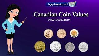 Understanding Money | Canadian Coin Values | Coins, Penny, Nickel, Cents, Dime, Dollar | Math