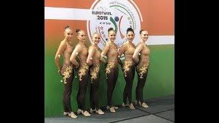 GERMANY Team Junioren TTSG Niedereschach European Cup Dublin 2018