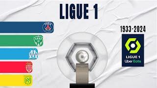 Ligue 1 All Winners (1933-2024) | France Champion