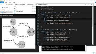 State Machine Implementation in C++