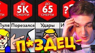 ЭВЕЛОН СМОТРИТ: Сколько ___ Смогут Вас Убить? #бустер #buster #мирсравнений #twitch