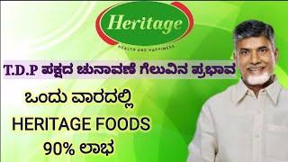 90% return in one week #Heritagefoods ; The best stock to do investment #tdp #samco #fyers #election