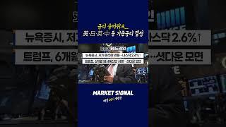금리 슈퍼위크...美·日·英·中 등 기준금리 결정 (20250317)