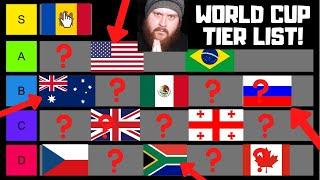 Which Country Has The Best MMA Fighters? UFC World Cup Tier List!