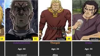 The Strongest Characters in Vinland Saga / Season 2 / Manga . Their Age and Status!