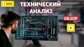 Технический анализ TCS-Group. Что будет с Т-банком? Прогноз стоимости акций.