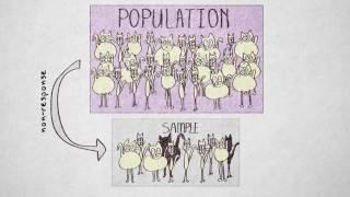 5.8 Non-sampling error | Quantitative methods | Sampling | UvA