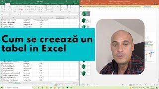 Cum se creează un tabel in Excel | mini Tutorial Excel (Romana)