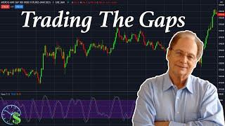 Trading The Gaps - Emini Training Tips