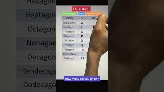Polygon | #maths #mathematics #math #polygons #angles #gcsemaths