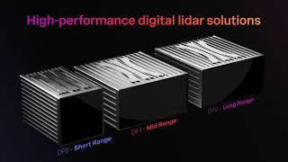 Introducing the Digital Flash (DF) lidar series from Ouster Automotive