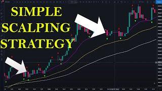 simple scalping strategy for all trader