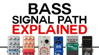 The Best Order For Your Bass Pedals