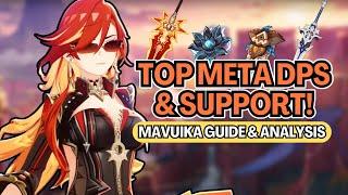 A COMPLETE Guide & Meta Analysis on Mavuika! | Best Builds - Weapons, Artifacts, Teams