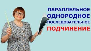 3,4,5 задания ОГЭ. Параллельное, однородное, последовательное подчинение.