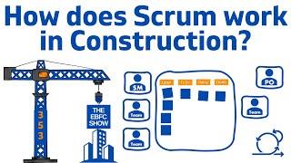 [Updated] Scrum Framework - How Scrum Works in Construction