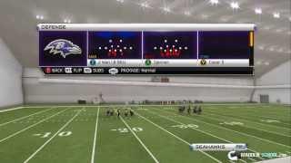 Awesome Madden 25 Money Play: Pistol Trips - Smash