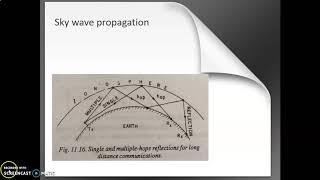 Structure of atmosphere,refractive index