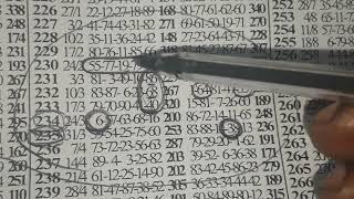 FRIDAY BONANZA UNFAILING GAME #predictorlottochannel