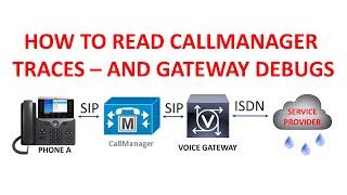 CALLMANAGER TRACES - down in the weeds then gateway debugs