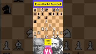 Evans Gambit Accepted, 1869 #chess