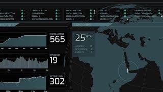 UANews Cyber Ops