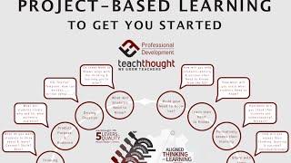 8 Steps of PBL To Get You Started