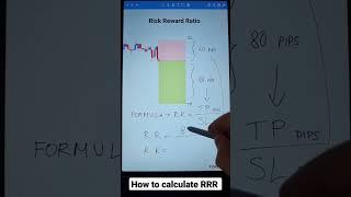 How to calculate Risk Reward Ratio #forex #forextrading #shorts