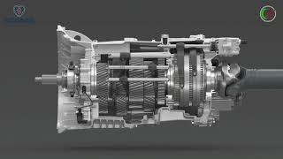 Scania Trucks and Buses | Scania Opticruise gearbox