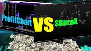 Сравнения двух платформ ProfitChart и SBproX от опытного трейдера! Мой стаж более 7 лет!