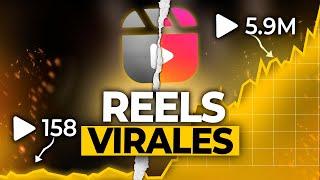 Cómo Crear un Reel Viral en 2025 (Nuevo Método)