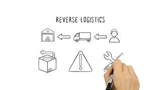 What is Inbound Logistics & How to Optimize It