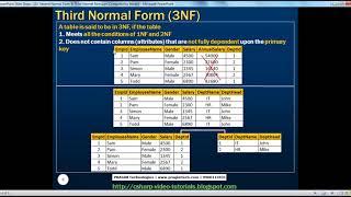 Second normal form and third normal form   Part 53