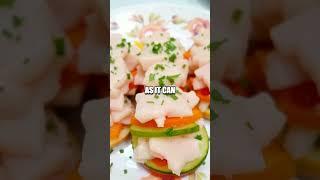 The Nutritional Impacts of Surimi