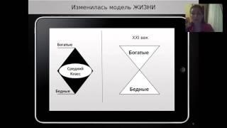 Ирина Скляр -Приглашение в Бизнес Систему 2х2