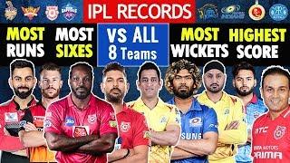 IPL Records | Most Sixes | Runs | Wickets & Highest Score vs all Teams | IPL 2020 Cricket