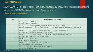 introduction to PL SQL