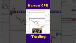 How To Trade Narrow CPR Condition || Narrow CPR Trading Strategy | #cpr   #nifty, #banknifty