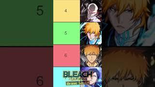 TOP 10 PREMIUM CHARACTERS (JULY 2024) Bleach Brave Souls Tier List F2P UNITS RANKING 9th Anniversary