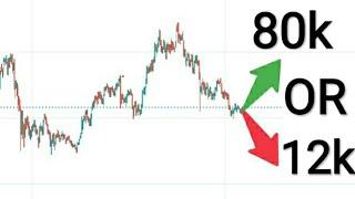 ll Bitcoin Bullish OR Bearish ? ll Crypto King Ak ll