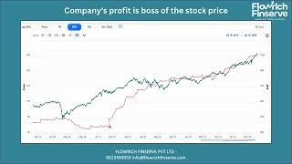 Company's profit is boss of the stock price #flowrichfinserve #FinancialFreedom #SIP #swp