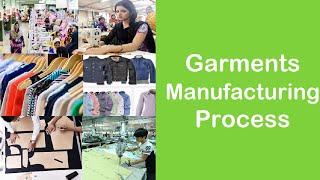 Flowchart of Garments Manufacturing Process