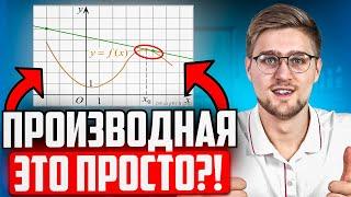 Все Типы 8 Задания на ЕГЭ 2024 по Математике! ВСЁ Чего Ты НЕ ЗНАЛ о ПРОИЗВОДНОЙ В Одном Вебинаре!