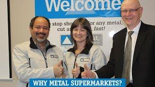 Metal Supermarkets | Franchising Overview