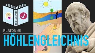 Platon⎥Höhlengleichnis