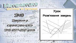 ЗНО. Завдання з параметрами сесій ЗНО 2019 рік. Урок 1