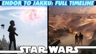 The Fall of the Empire - The Full Timeline from the Battle of Endor to the Battle of Jakku