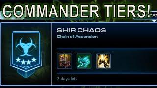 Commander Tier List (Shir Chaos) | Starcraft II: Co-Op