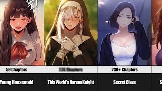 Top 30 Must Read Ecchi Manhwa 